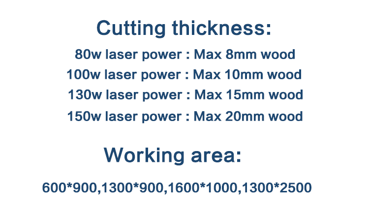 wood laser cutting machine