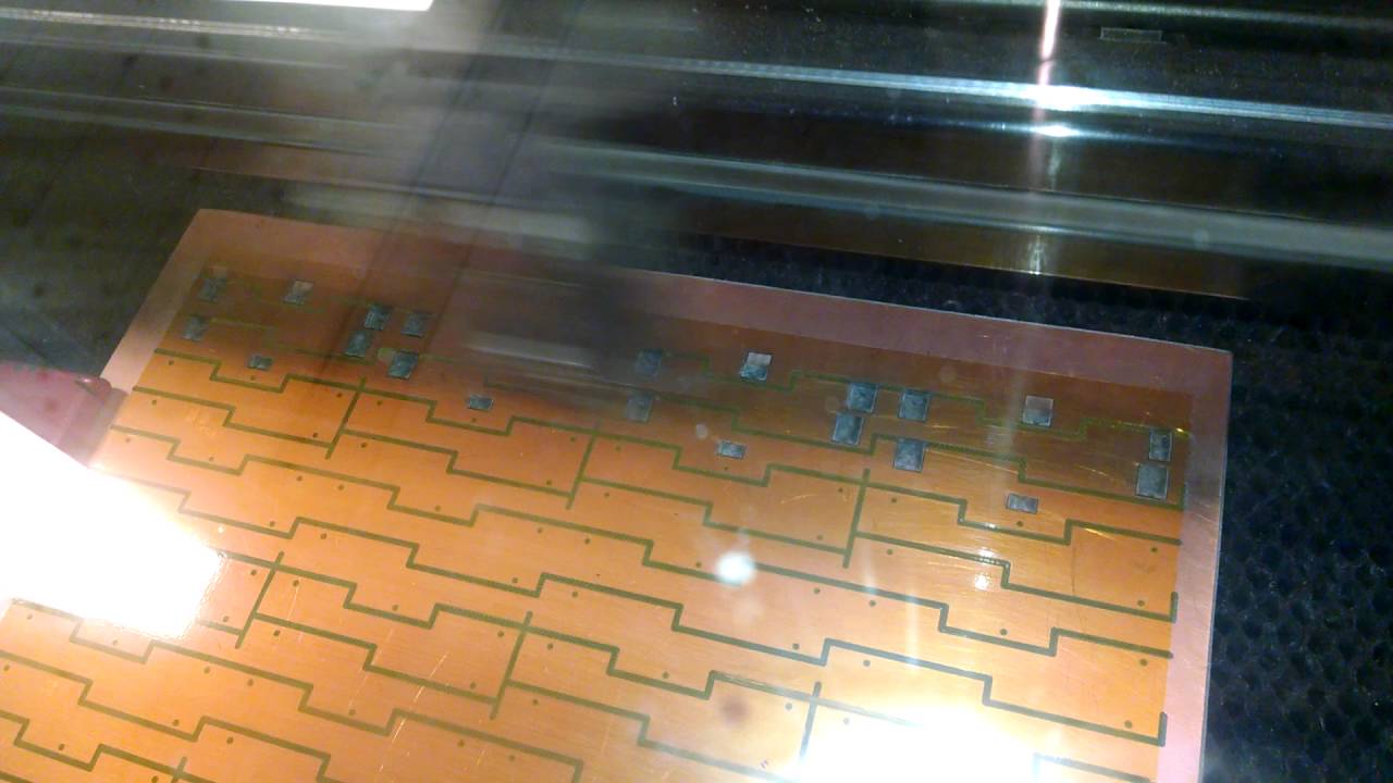 Advanced Laser Systems for 1000s of Materials