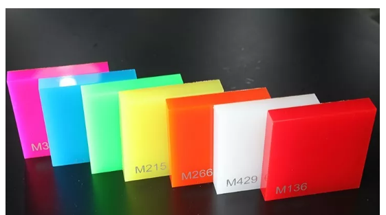 Acrylic sheet cutting machine