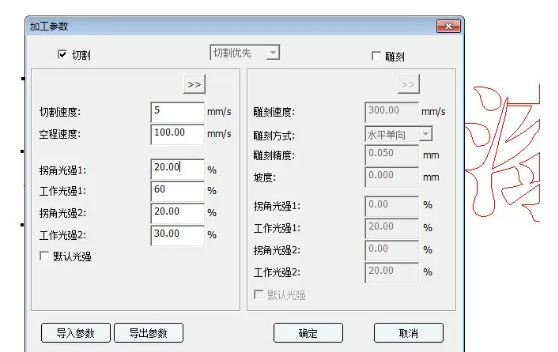 Laser cutting acrylic method