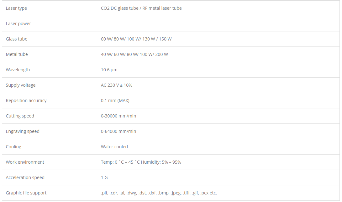 Maquina de Corte Tecido a Laser