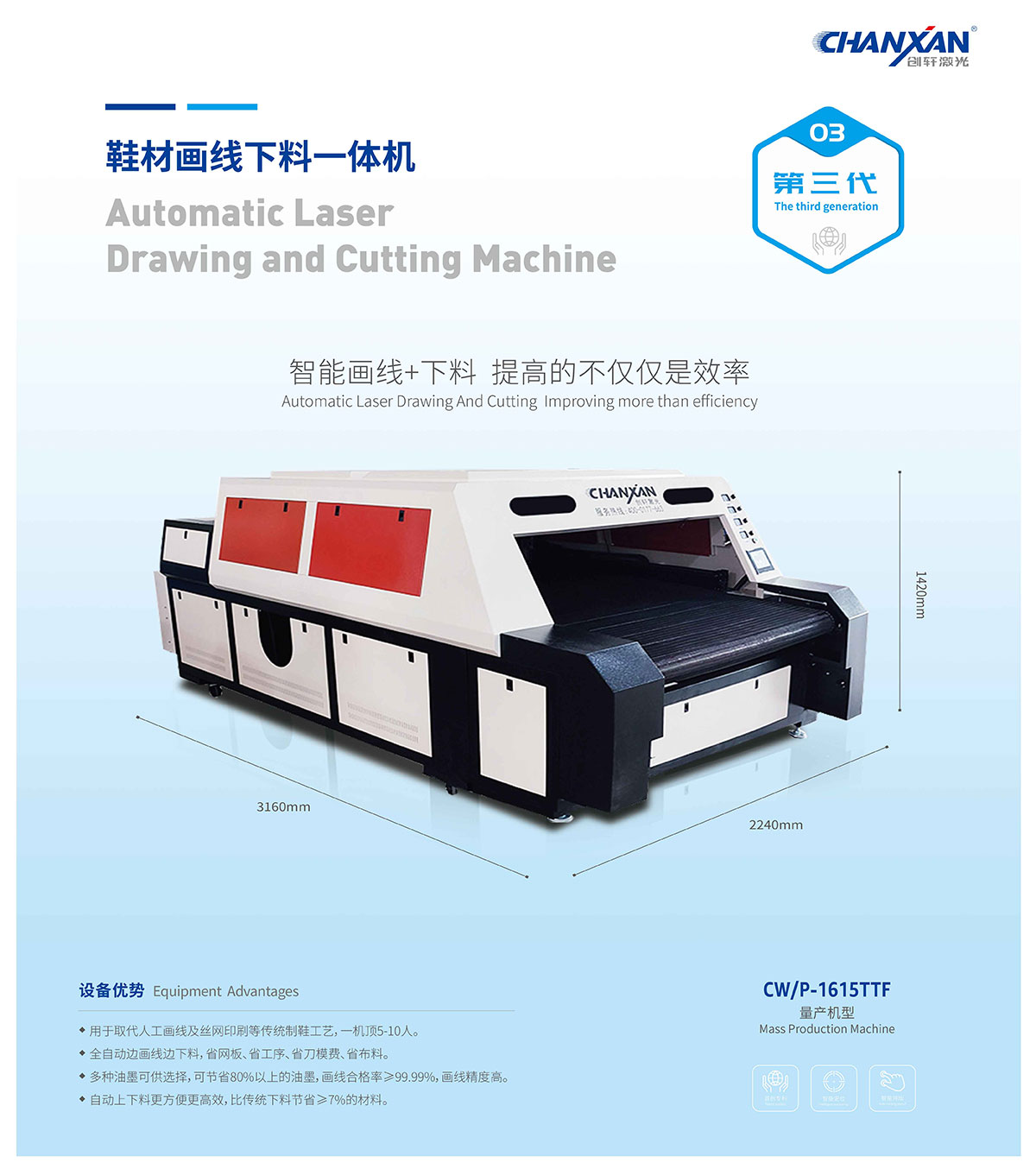 Laser Cutter Machine with Projection Oriented for Flyknit Shoes Upper