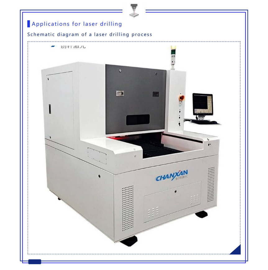 laser pcb etching machine