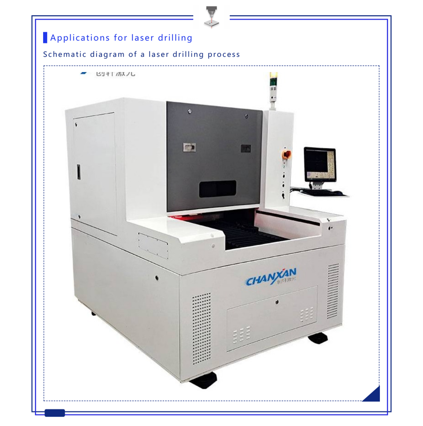Laser Perforation Machine