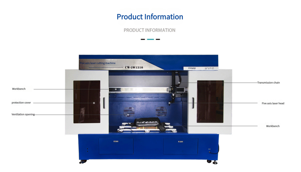 Automobile interior parts special-shaped cutting machine, nozzle three-dimensional cutting, automobile plastic parts