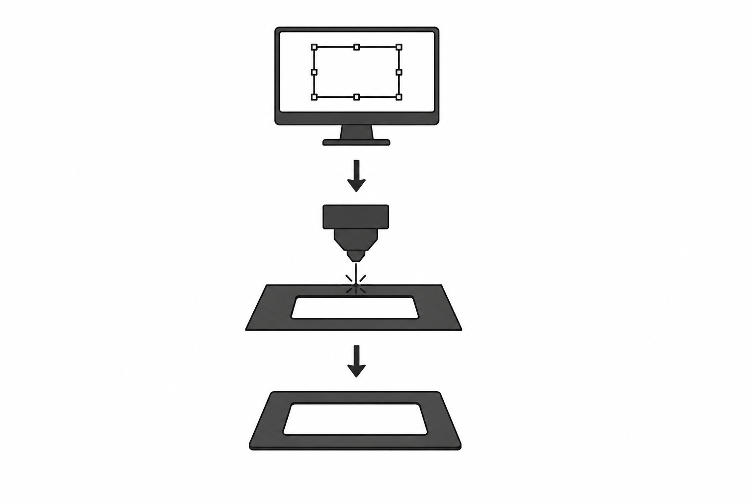 How Laser Cutting Works Diagram
