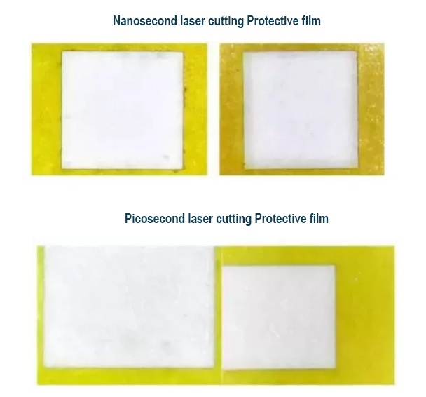 laser cutting protective film