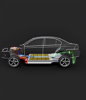 Automotive Sector