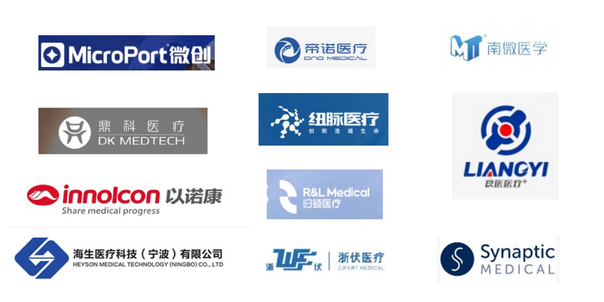 medical partners for Marking Process