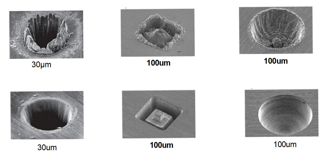 Femtosecond vs Picosecond vs Nanosecond Lasers: Which Is Best for Precision Manufacturing?