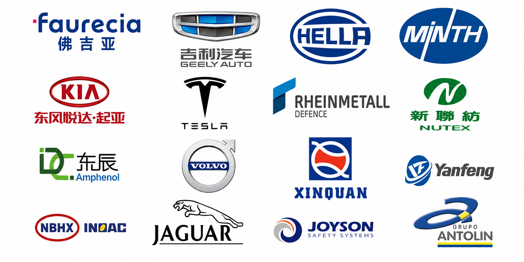Chanxan Laser Global Partners
