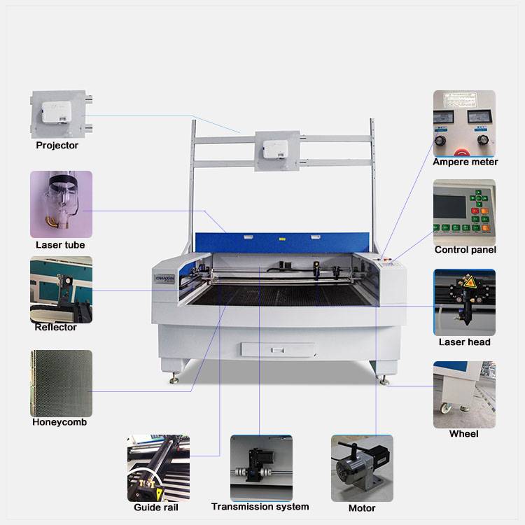Projector CO2 Laser Cutting Machine for Footwear