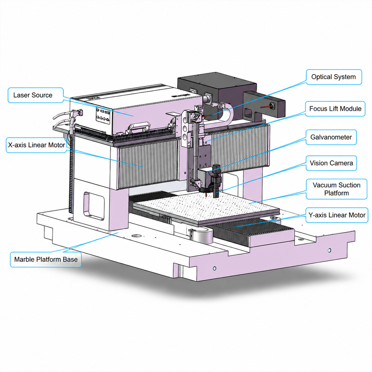 Chanxan Picosecond Laser Machine
