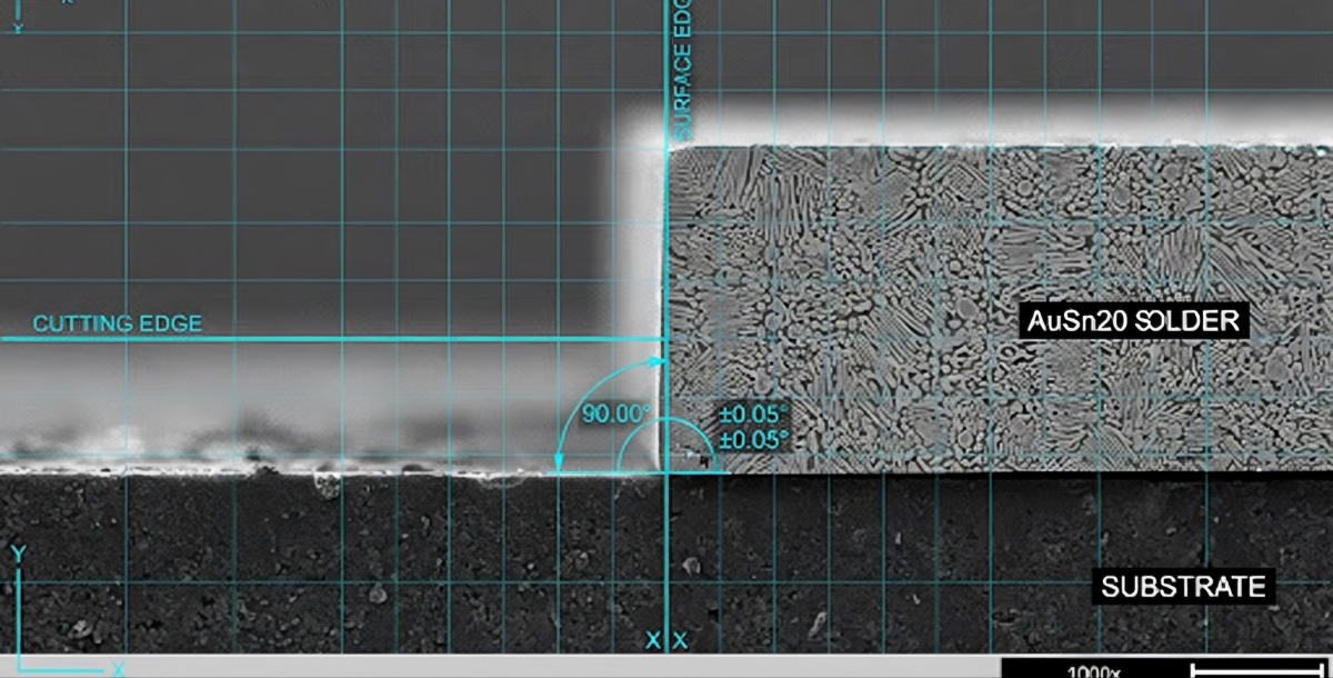 Picosecond Cold‑Ablation Cutting Improves Solder Preform Yield for Semiconductor Packaging
